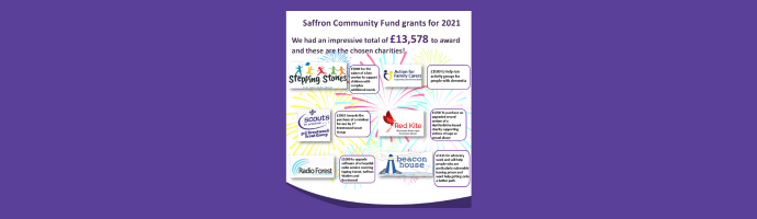Image of community grants awarded
