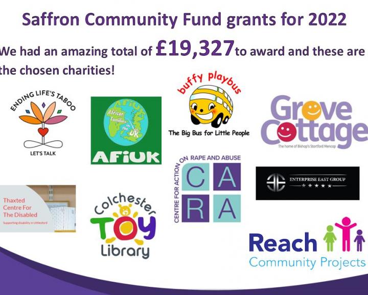 Saffron Community Grants 2022