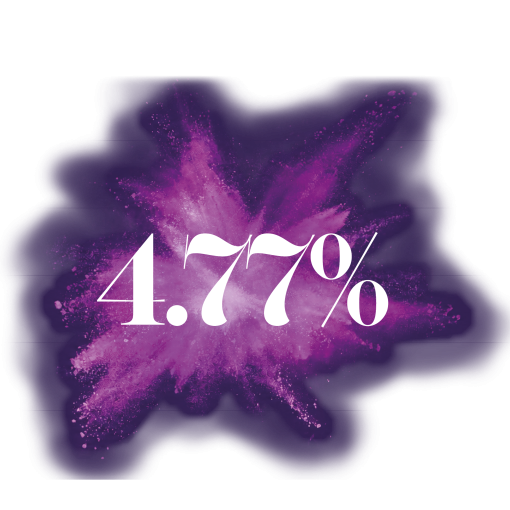 4.77%